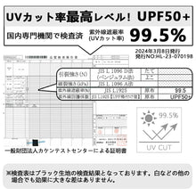 Muatkan imej ke dalam penonton Galeri, 【ラッシュガード】レディース 水着 体型カバー 長袖 ロングTシャツ アウター  ゆったり オーバーサイズ サイドギャザー 20/30/40/50代 黒 無地 二の腕/お腹/太もも/お尻 露出控えめ 女子 ママ ぽっちゃり お洒落 UVカット率99% UPF50+ 水陸両用
